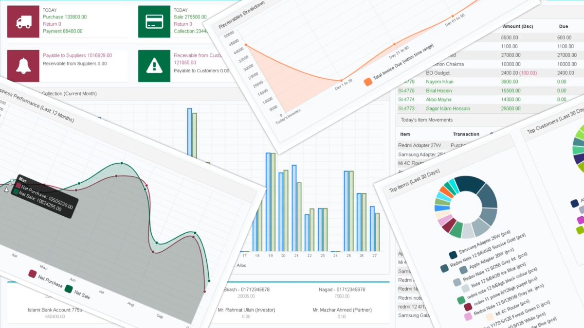 Inventory Management Software in Bangladesh for distributors and dealers