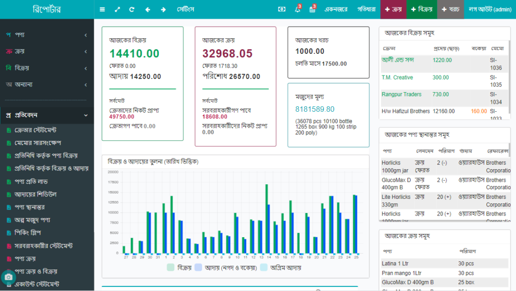 bangla accounting software