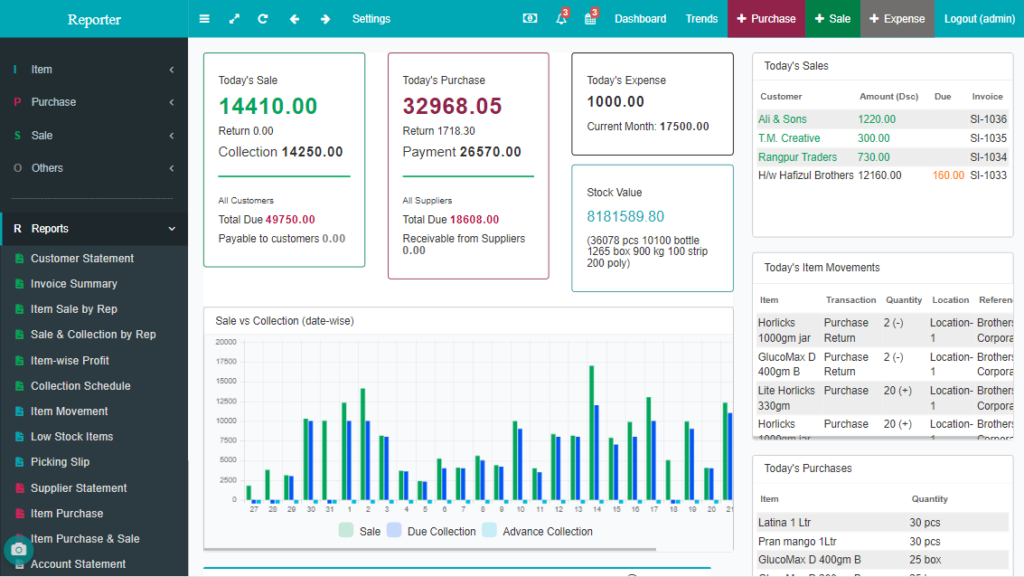 accounting software dashboard english