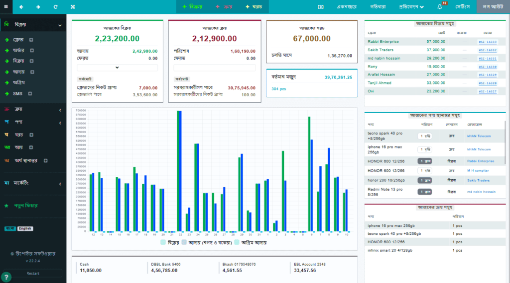 Sales Analytics Dashboard